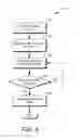 Fig. 06 - Distributed backup system