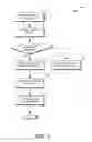 Fig. 07 - Distributed backup system
