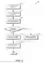 Fig. 08 - Distributed backup system