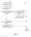 Fig. 09 - Distributed backup system