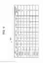 Fig. 07 - Control apparatus, storage apparatus and method