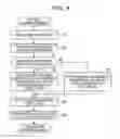 Fig. 09 - Control apparatus, storage apparatus and method