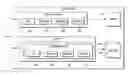 Fig. 01 - Method for provisioning a volume of data including placing data based on rules associated with the volume