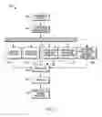 Fig. 08 - Method for provisioning a volume of data including placing data based on rules associated with the volume