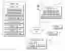 Fig. 01 - MANAGING MAINTENANCE OF TAPE STORAGE SYSTEMS