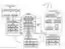 Fig. 01 - Consuming streamed data records