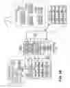Fig. 03 - Consuming streamed data records