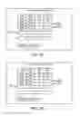 Fig. 06 - Command control for multi-core non-volatile memory
