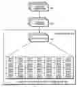 Fig. 01 - System and method for storing data blocks in a volume of data