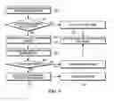 Fig. 06 - System and method for storing data blocks in a volume of data