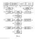 Fig. 07 - System and method for storing data blocks in a volume of data