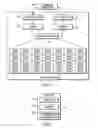 Fig. 08 - System and method for storing data blocks in a volume of data