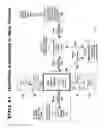 Fig. 02 - Printer interface for redirecting data and/or receipts to a printer