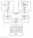 Fig. 01 - Storing preflight data of a print job based on page ranges