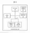 Fig. 06 - Storing preflight data of a print job based on page ranges