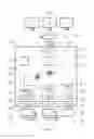 Fig. 03 - Managing display data of different types for transmission to multiple devices