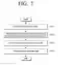 Fig. 08 - Display apparatus and controlling method thereof