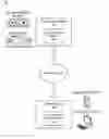 Fig. 01 - Graphical user interface for calibrating a surround sound system