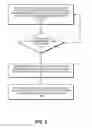 Fig. 08 - Graphical user interface for calibrating a surround sound system