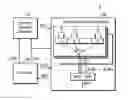 Fig. 01 - Randomness test apparatus and method for random number generator