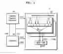 Fig. 02 - Randomness test apparatus and method for random number generator