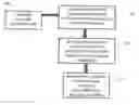 Fig. 01 - System, method, and recording medium for validating computer documentation