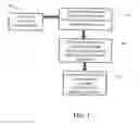 Fig. 02 - System, method, and recording medium for validating computer documentation