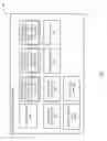 Fig. 04 - Multi-platform interface framework