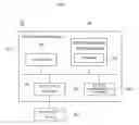 Fig. 02 - Method for converting application and computing device