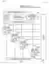 Fig. 02 - Efficient random number generation for update events in multi-bank conditional branch predictor