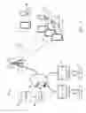 Fig. 02 - Integrated systems and methods providing situational awareness of operations in an organization