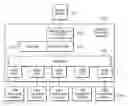Fig. 01 - Mobile device external controller module