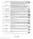 Fig. 19 - Policy enabled application-release-management subsystem