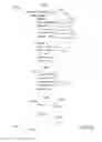 Fig. 33 - Policy enabled application-release-management subsystem