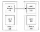 Fig. 01 - Agile VM load balancing through micro-checkpointing and multi-architecture emulation