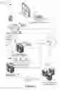 Fig. 02 - Proactive presentation of multitask workflow components to increase user efficiency and interaction performance