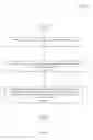 Fig. 71 - OFFER-BASED COMPUTING ENVIROMENTS