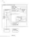 Fig. 06 - Provisioning of computing resources for a workload