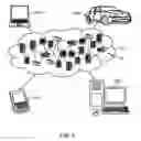 Fig. 07 - Provisioning of computing resources for a workload