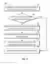 Fig. 10 - Workload balancing to achieve a global workload balance