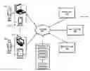 Fig. 01 - Job analytics aggregation tool for network nodes