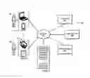 Fig. 02 - Job analytics aggregation tool for network nodes