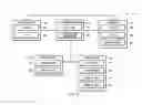 Fig. 04 - Job analytics aggregation tool for network nodes