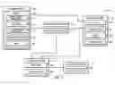 Fig. 06 - Job analytics aggregation tool for network nodes