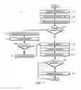 Fig. 08 - Job analytics aggregation tool for network nodes
