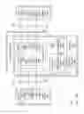 Fig. 13 - Distributed data set storage and analysis reproducibility