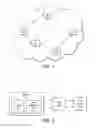 Fig. 02 - Apparatus and methods for load balancing across a network of nodes