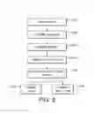 Fig. 05 - Apparatus and methods for load balancing across a network of nodes