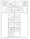 Fig. 01 - ASSET PLACEMENT MANAGEMENT IN A SHARED POOL OF CONFIGURABLE COMPUTING RESOURCES