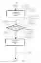 Fig. 05 - ASSET PLACEMENT MANAGEMENT IN A SHARED POOL OF CONFIGURABLE COMPUTING RESOURCES